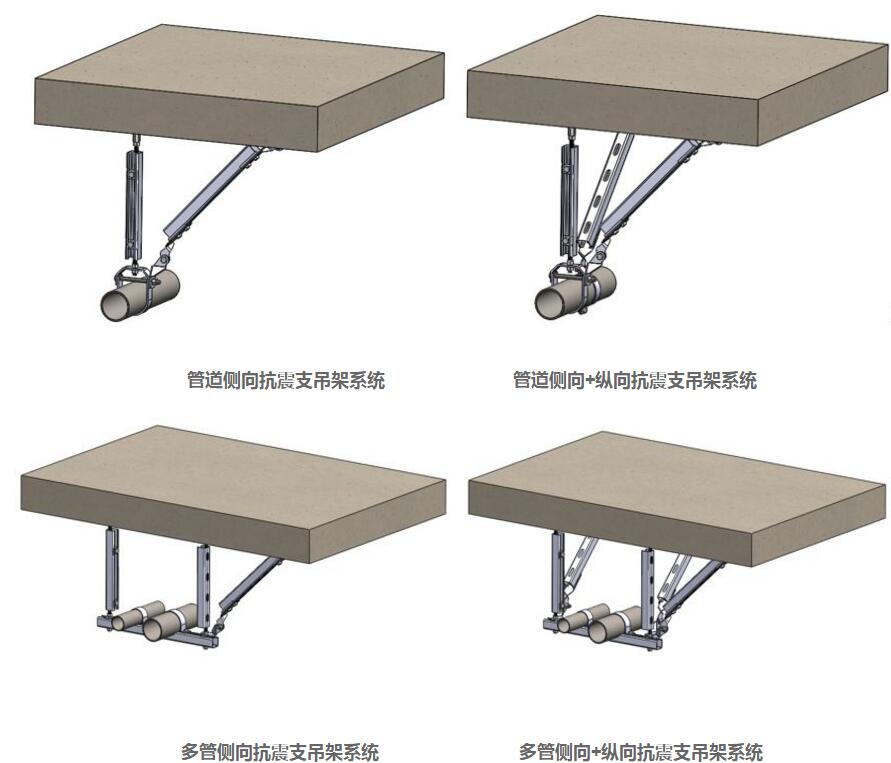 抗震支吊架(图1)